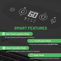 MeacoDry Arete One 20L Dehumidifier / Air Purifier